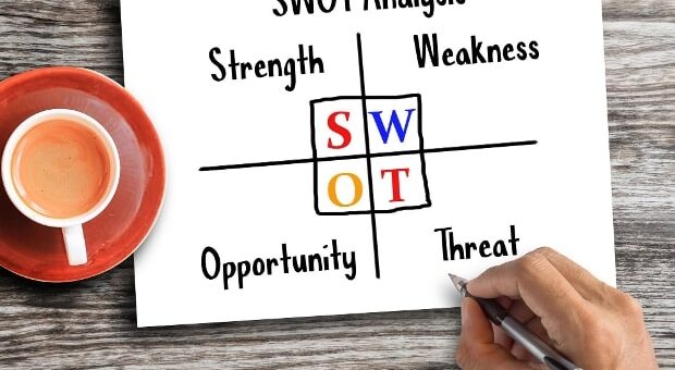 Unveiling Opportunities: Mastering the Art of Conducting a SWOT Analysis
