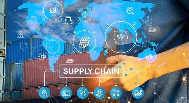 Global Supply Chain Disruptions: A COVID-19 Chronicle